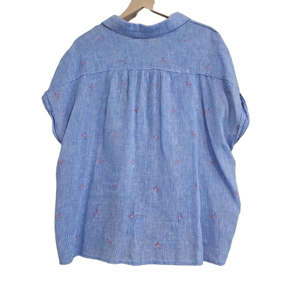 ๐ข 3 for $30 ๐ข OLD NAVY FLAMINGO PRINT TIE FRONT TOP - Picture 3 of 11